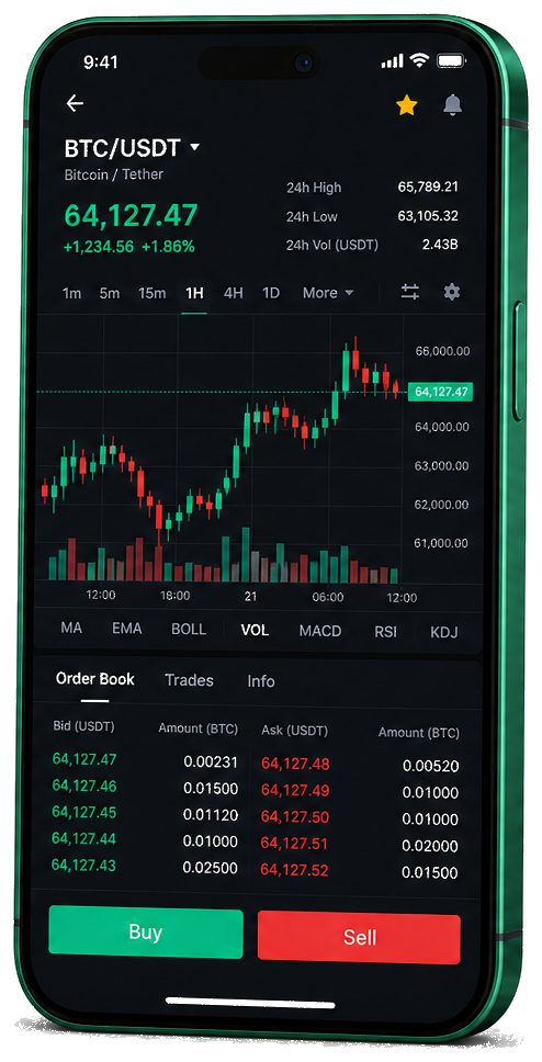 Liège Rentèvance mobiel handelsplatform: realtime BTC/USDT grafiek, orderboek en koop/verkoop interface